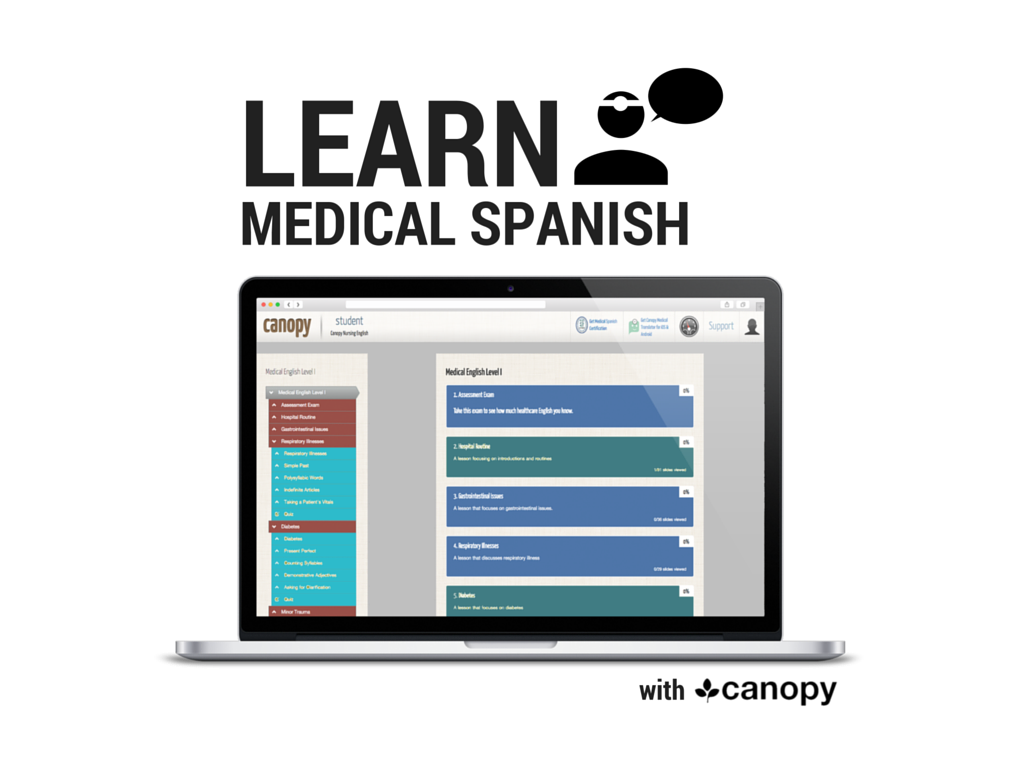 Canopy Innovations International College Of Surgeons US Section Canopy Innovations International College Of Surgeons US Section